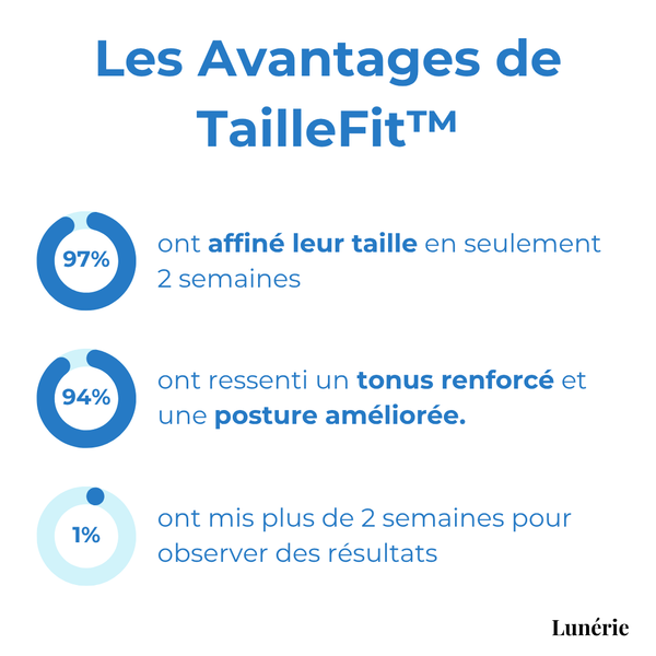 CurveHoop™ Tone Waistline Naturally