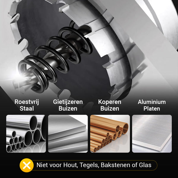 CuttingEdge™ Smooth Metal Drilling