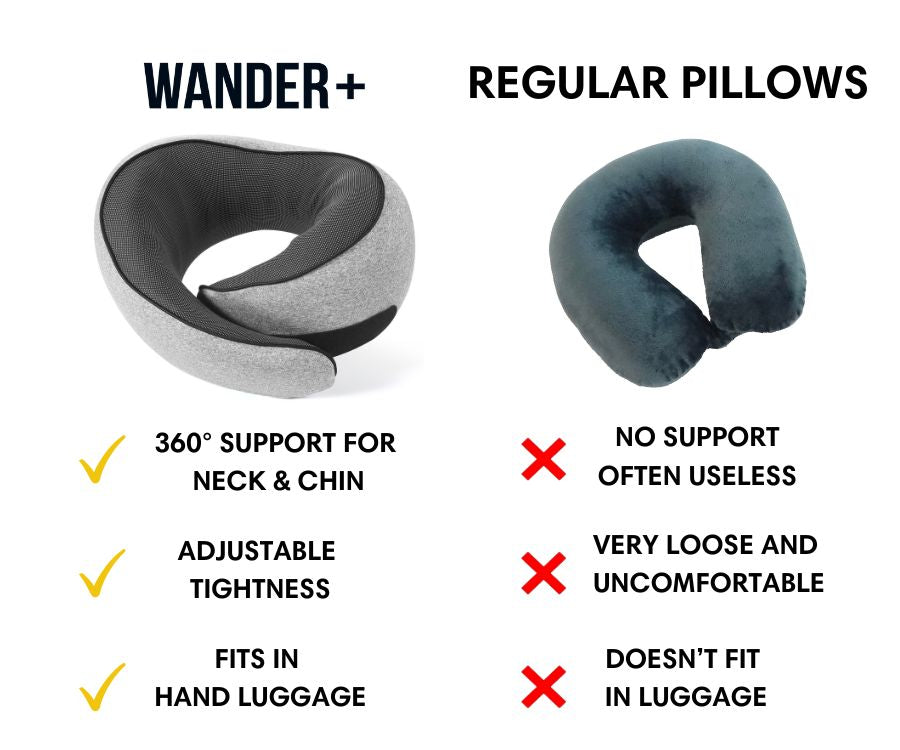 The Original WANDER+ Pillow