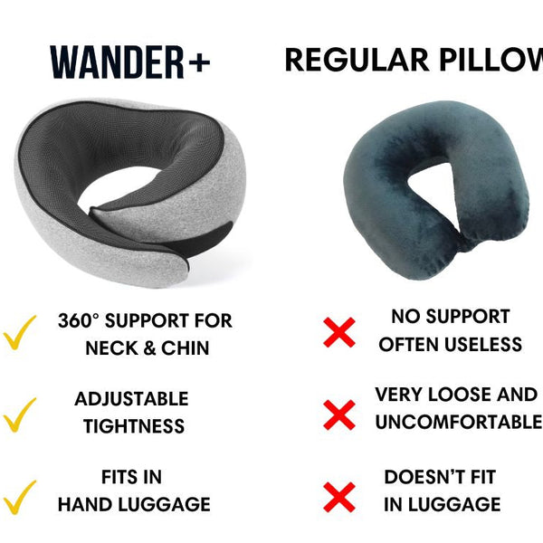 The Original WANDER+ Pillow