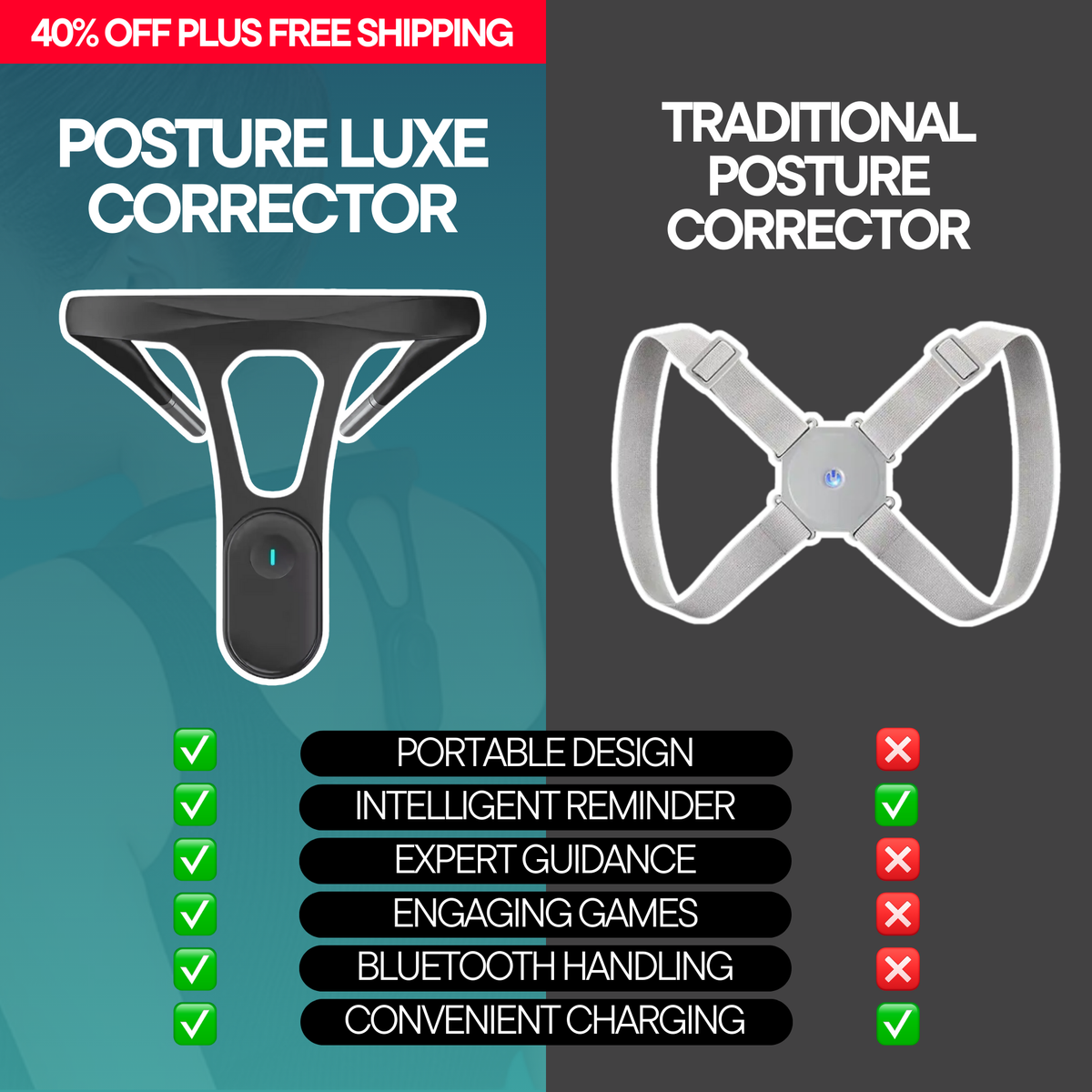 Smart Posture Luxe™ – Improve Posture & Relieve Back Pain Instantly