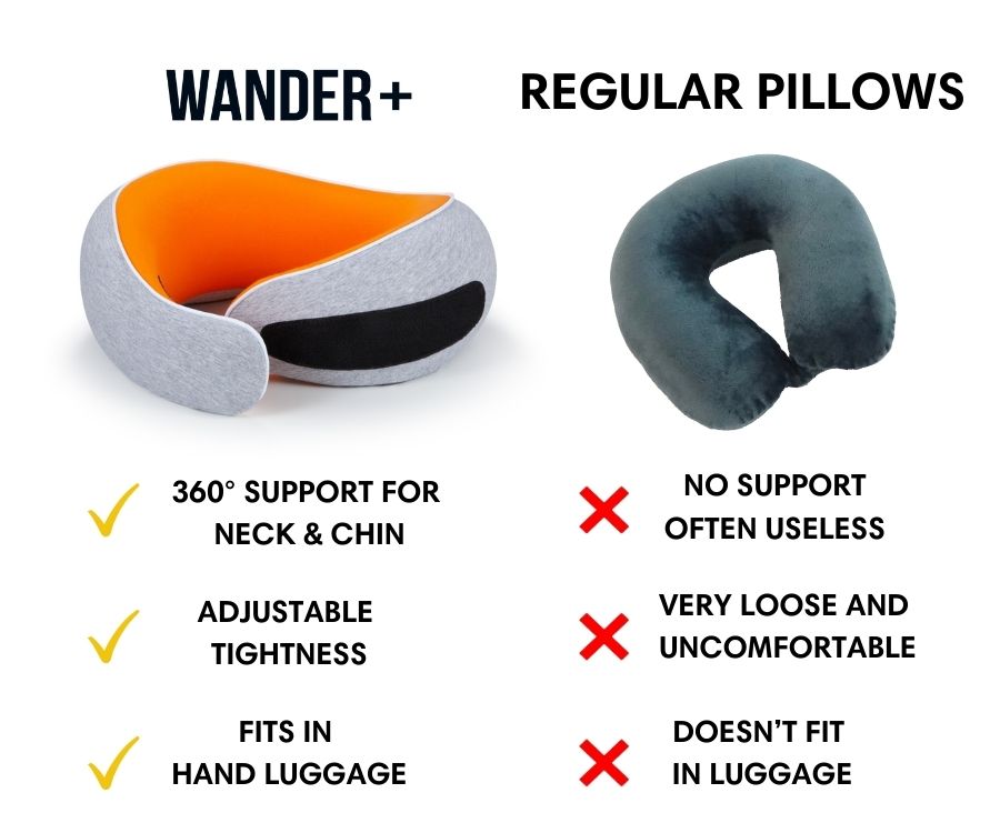 The Original WANDER+ Pillow