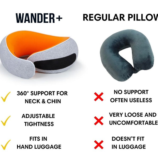 The Original WANDER+ Pillow