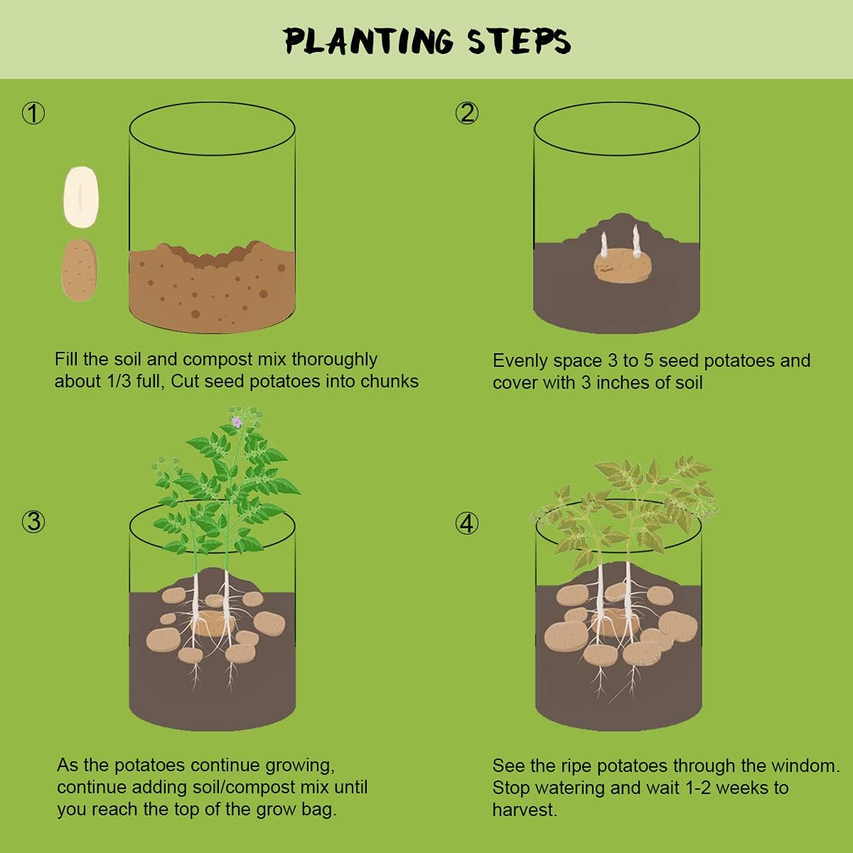 PlantPouch™ Effortless Plant Care