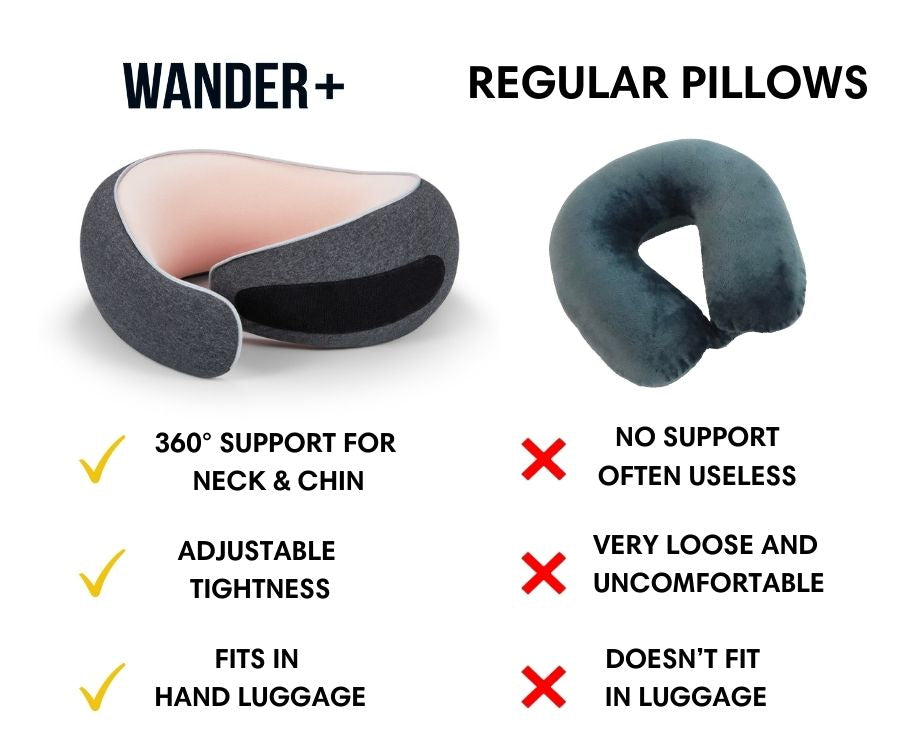 The Original WANDER+ Pillow