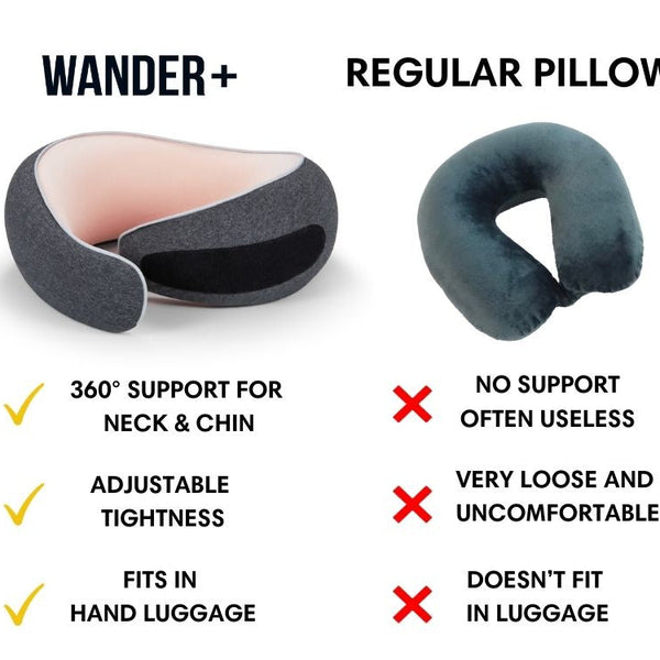 The Original WANDER+ Pillow