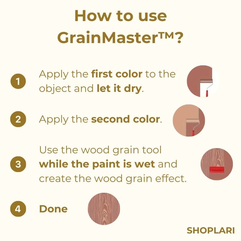 GrainMaster™ I Create Stunning Wood Grain Effects Effortlessly