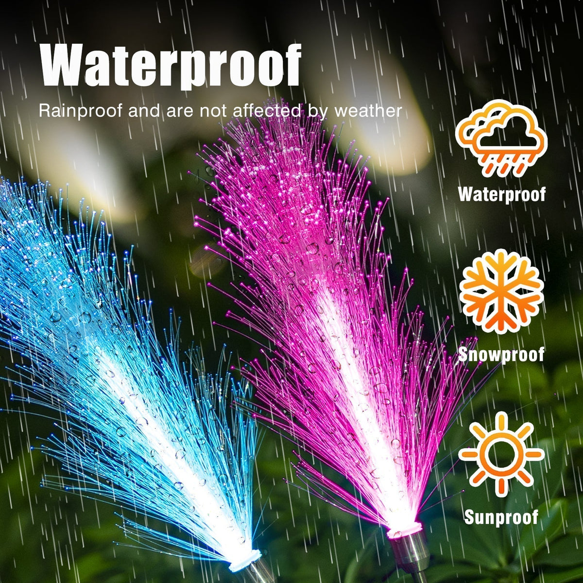 SunLume™ Sun-Powered Outdoor Lighting
