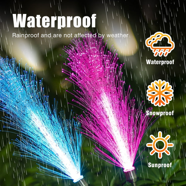 SunLume™ Sun-Powered Outdoor Lighting