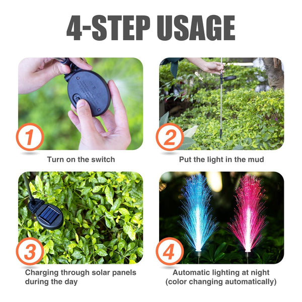 SunLume™ Sun-Powered Outdoor Lighting