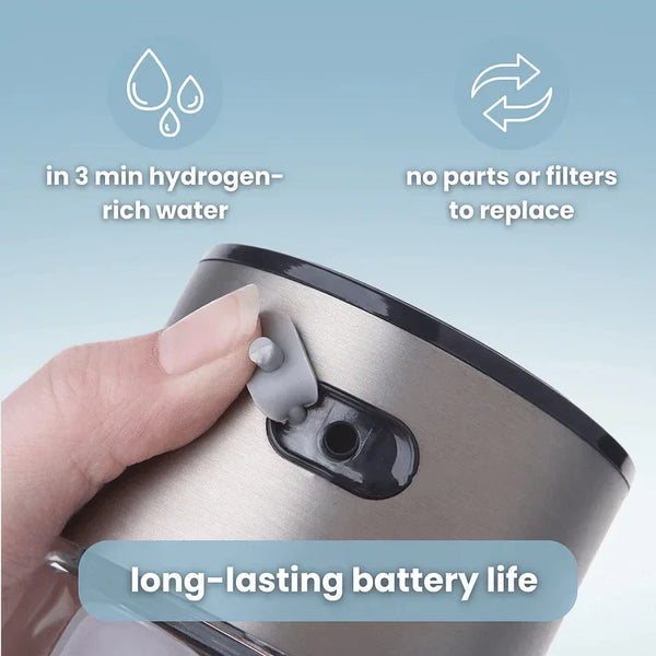 HydroPure™ I Hydrogen Water Bottle