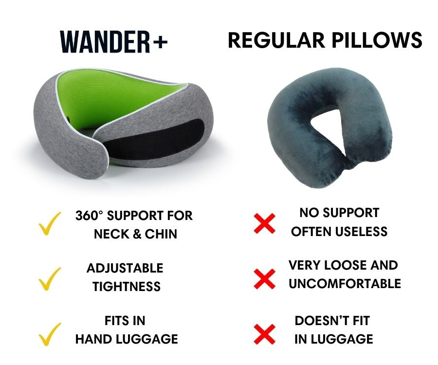 The Original WANDER+ Pillow