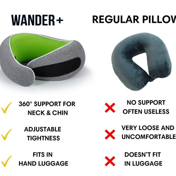 The Original WANDER+ Pillow