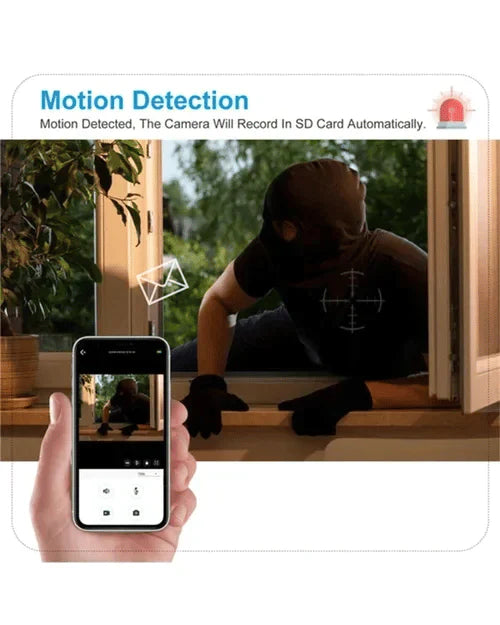 GuardView™ – Wireless WLAN Light Ball Camera Surveillance Camera