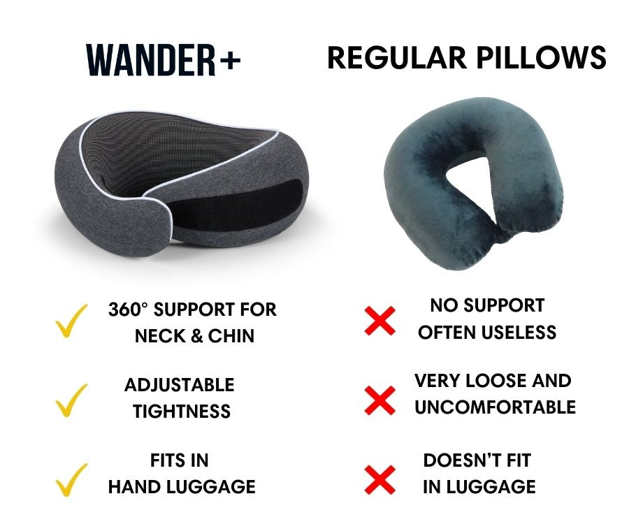 The Original WANDER+ Pillow