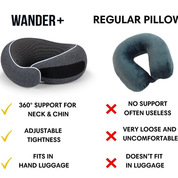 The Original WANDER+ Pillow