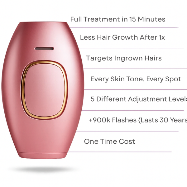 ✨ Ylvis IPL Hair Remover – Smooth, Hair-Free Skin from Home