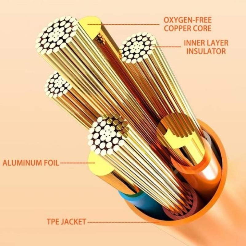 BrightCord™ Glow Powered Connection
