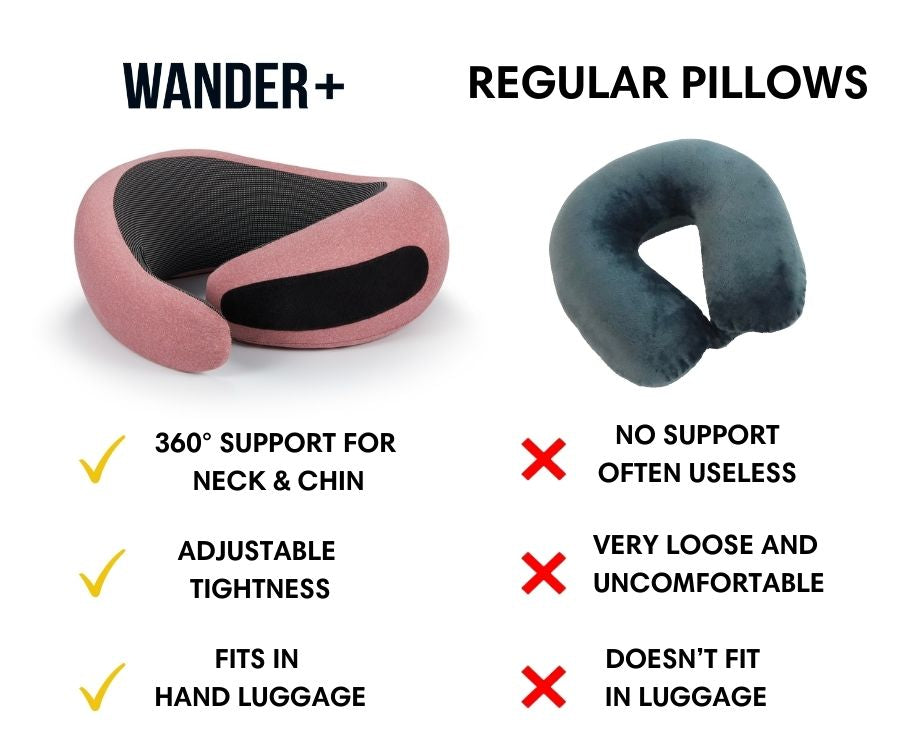 The Original WANDER+ Pillow