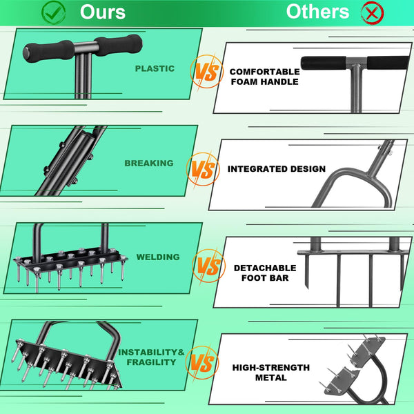LawnMate™ Dual-Action Lawn Aerator