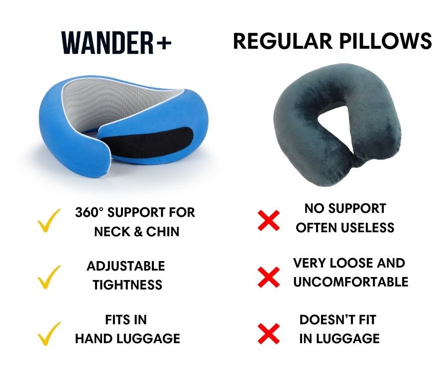 The Original WANDER+ Pillow