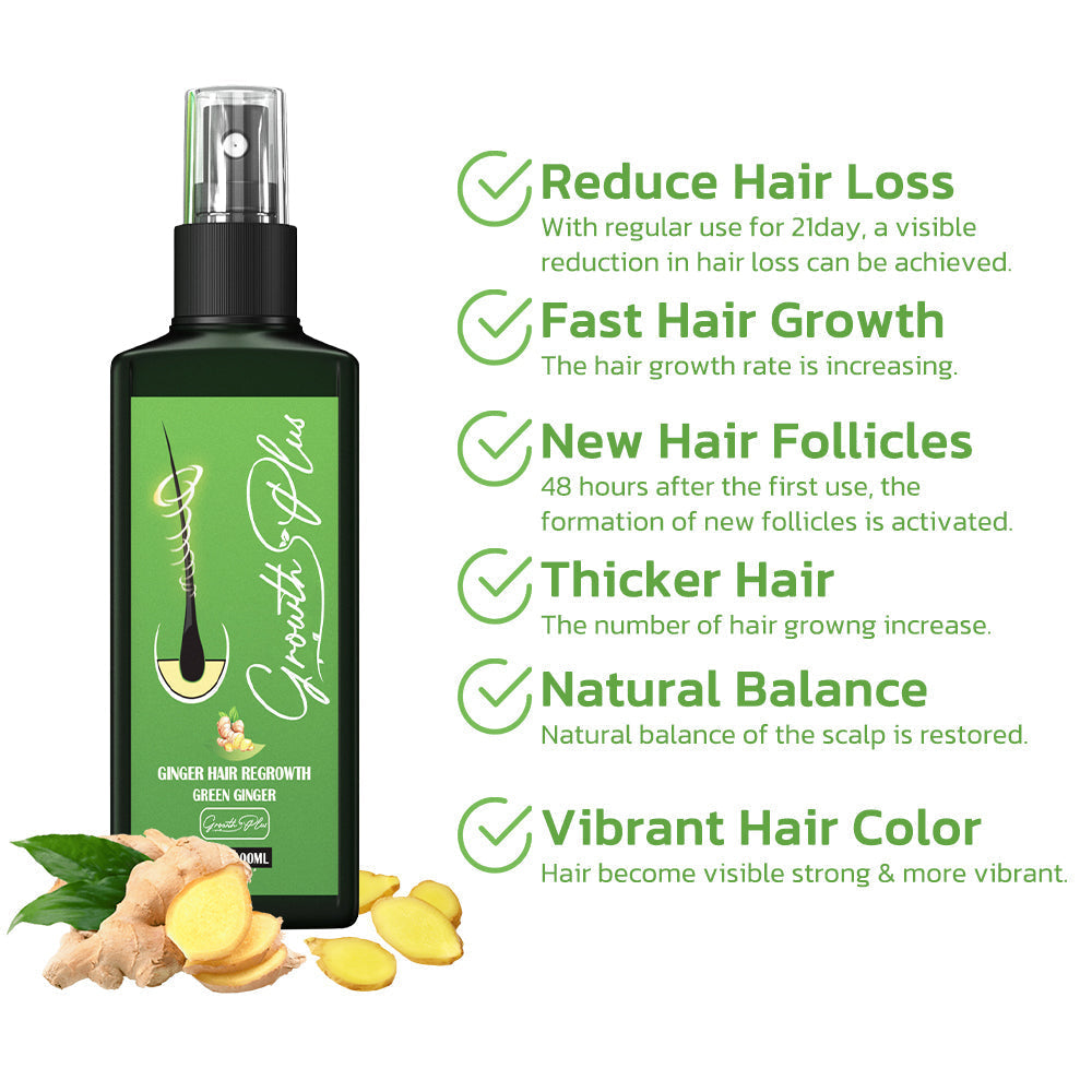 GrowthPlus™ Nourishing Ginger Spray
