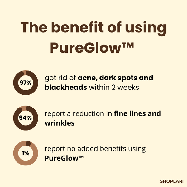 1+1 FREE | PureGlow™ Black Tea Mask