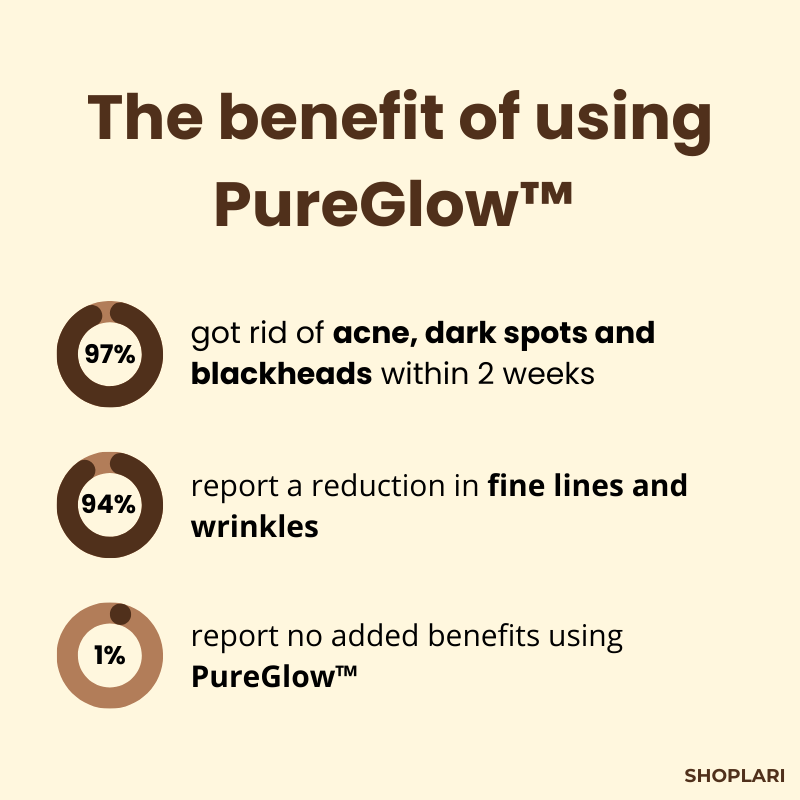 PureGlow™ TeaTherapy Soothing Skin Relief in just Few Weeks