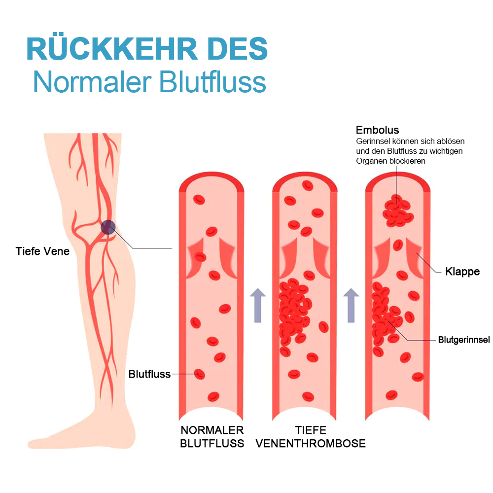 1+2 Free | FormSocks™ - Slim legs and firm skin in one step!