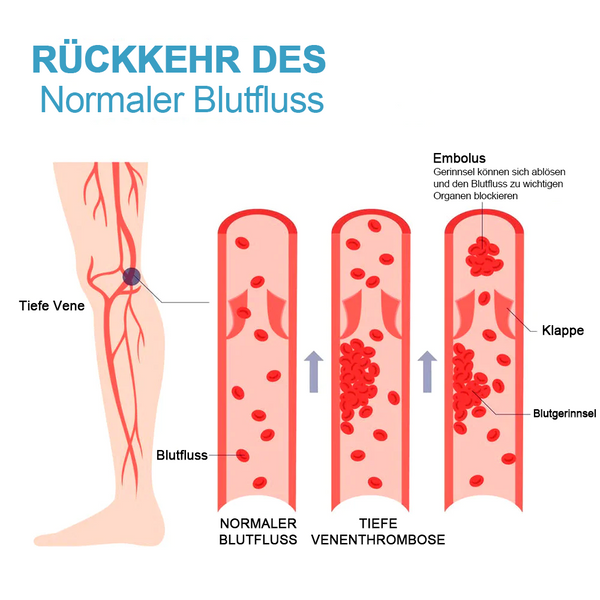 1+2 Free | FormSocks™ - Slim legs and firm skin in one step!