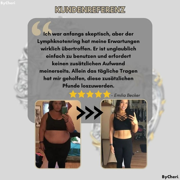 (50% OFF) LymphWave™ Pack Stubborn Fat With Lymphatic Stimulation