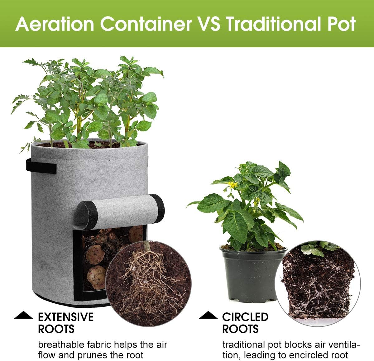 PlantPouch™ Effortless Plant Care