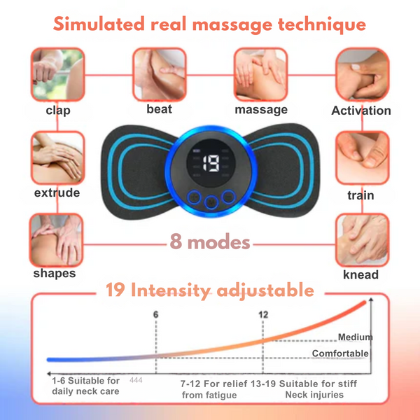 TrueCare™ | Your key to a life without pain