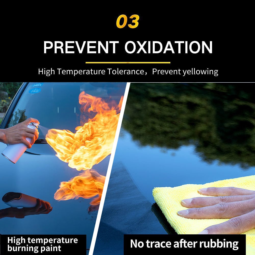 GlossMaxMulti-Protection Titanium Ceramic Wax Polish