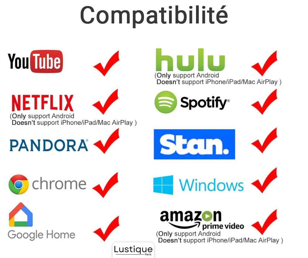 MediaLink™ Instant Media Streaming