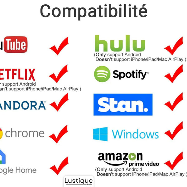 MediaLink™ Instant Media Streaming