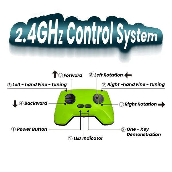 Adora Wall Crawler Gecko - LED RC Toy - 🎮 Easy to Control, Fun for Everyone!🦎