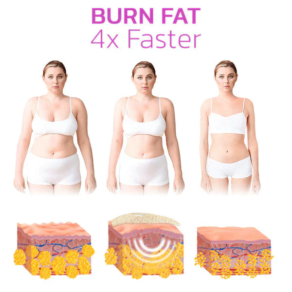 KrommePatch™ Body Confidence Shaping