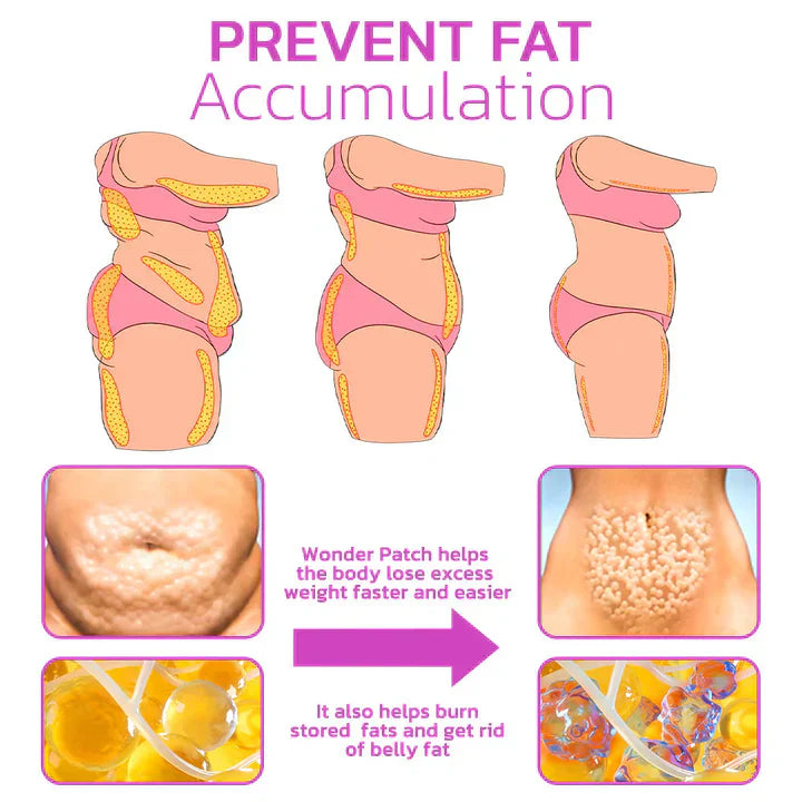 KrommePatch™ Body Confidence Shaping