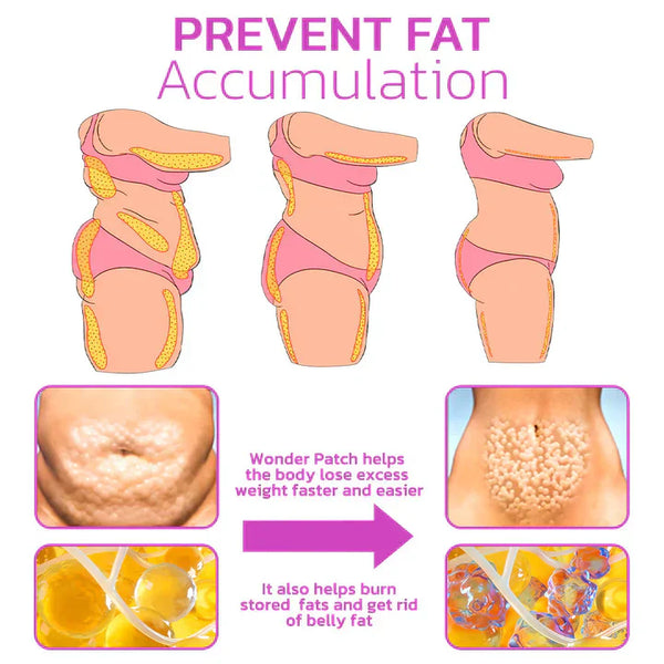 KrommePatch™ Body Confidence Shaping