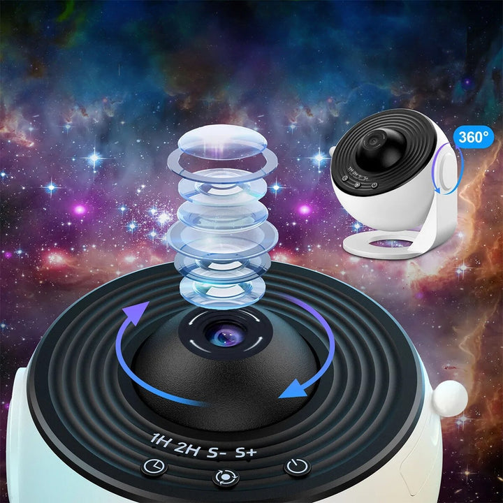 SkyMaster™ | Planetarium Projector