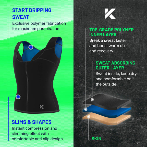 ThermoFit™ Women’s Zipper Heat-Trapping Vest