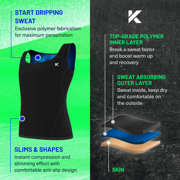 ThermoCore™ Vest - Men's Heat-Trapping Sweat Vest