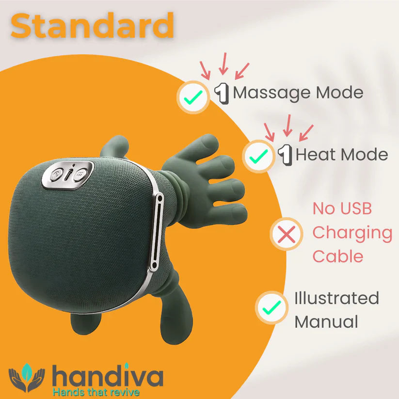 The Handiva™ – Real Hands Neck & Shoulder Massager