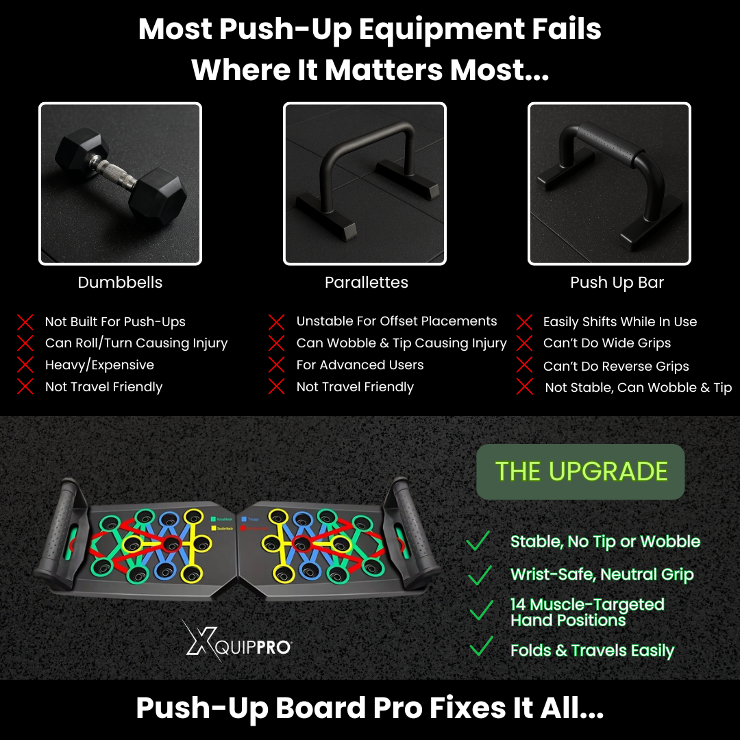 ProFormX™ - Push-Up Board