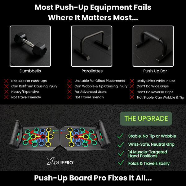 ProFormX™ - Push-Up Board