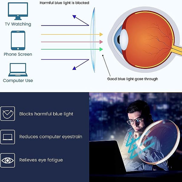 Hot Sale 49% OFF✨Women's Portable Fashion Anti-Blue Light Reading Glasses