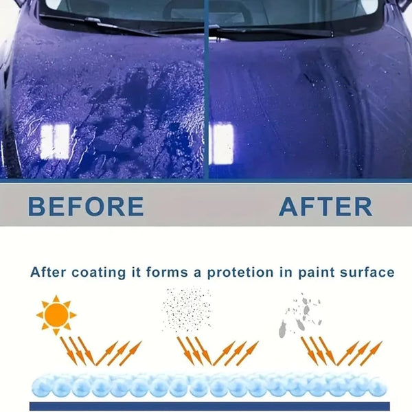 GlossMaxMulti-Protection Titanium Ceramic Wax Polish