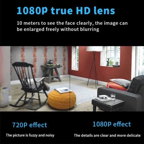 MiniCam™ - Mini Wireless Camera