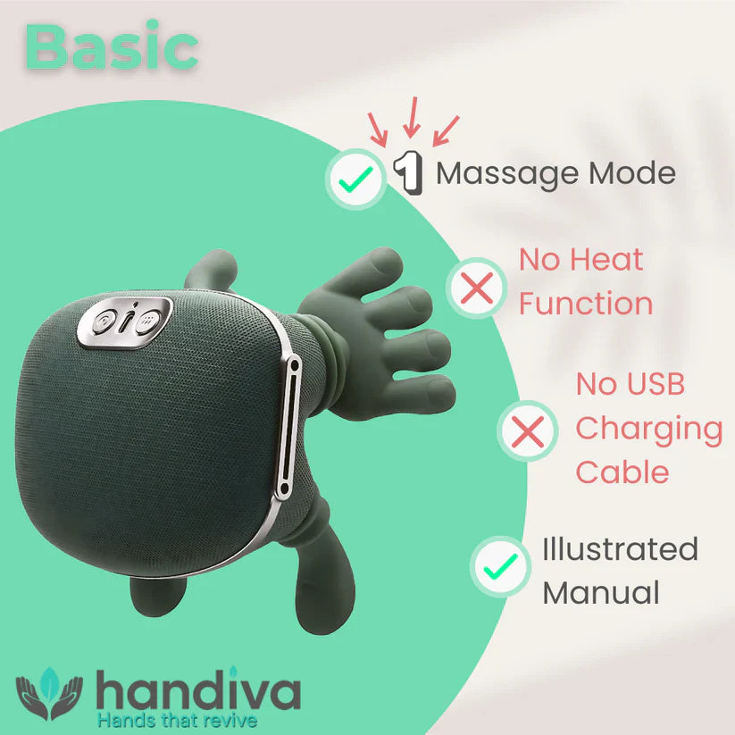 The Handiva™ – Real Hands Neck & Shoulder Massager